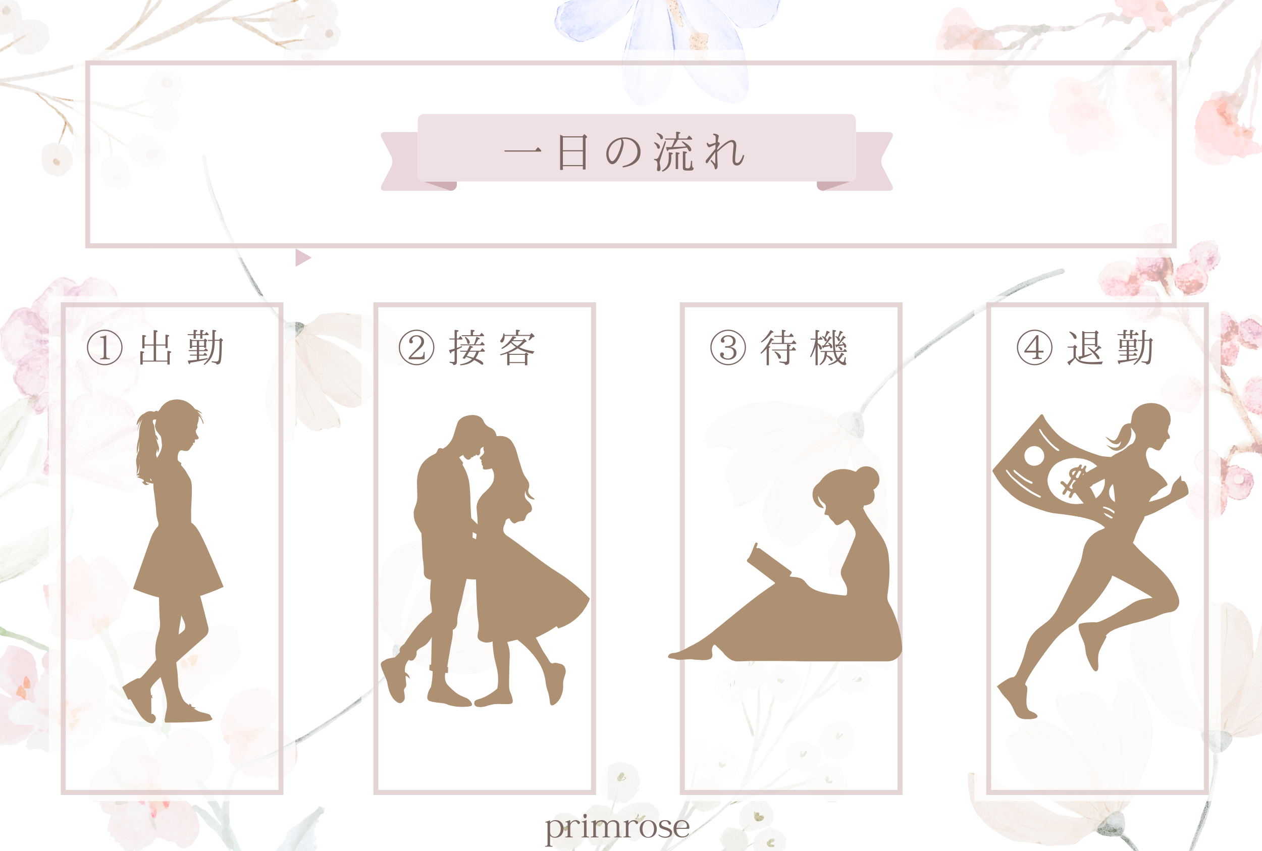 Primrose 求人バナー2